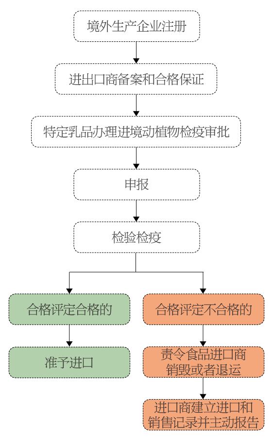 betway体育·(必威)官方网站
