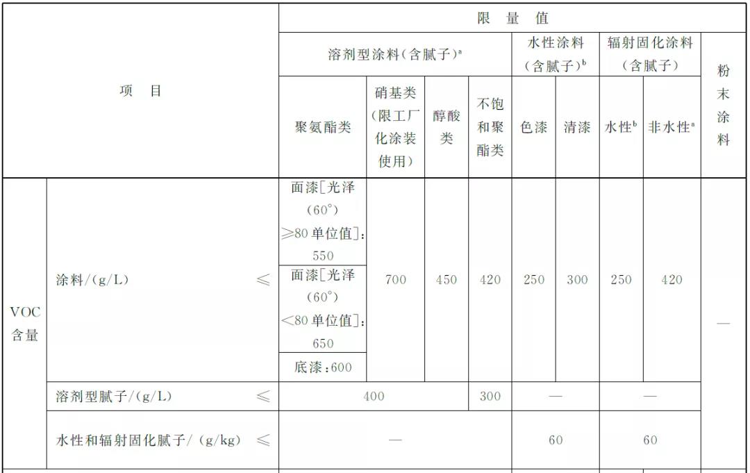 betway体育·(必威)官方网站