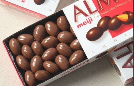 入口零食归类实例剖析